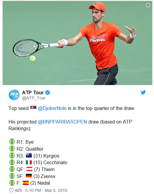 Djokovic Biddng For Fifth Wimbledon Crown