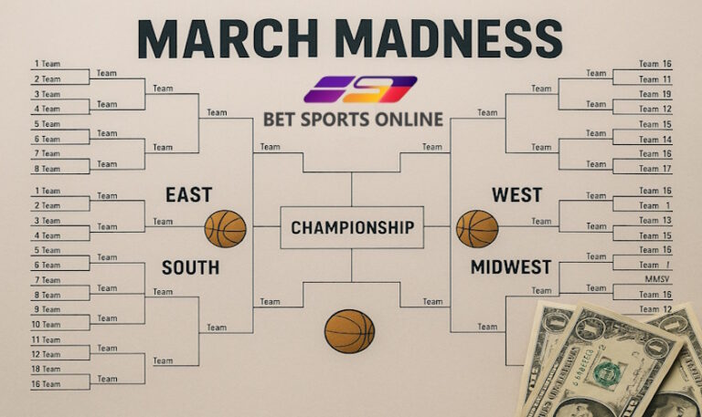 What is a March Madness Pool