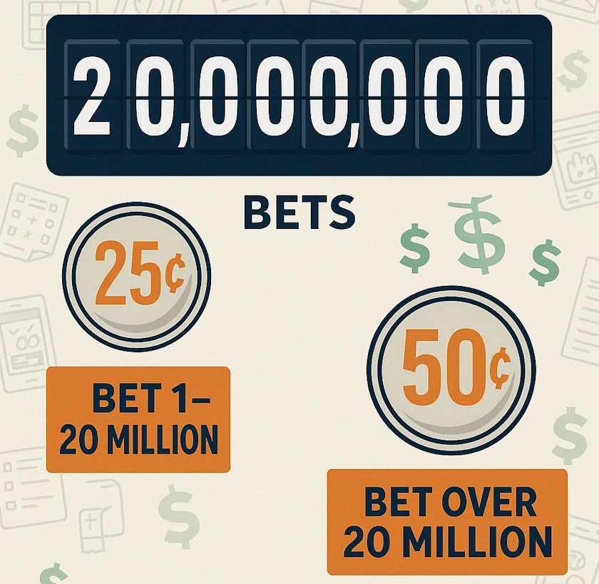 How the New Illinois Pay-Per-Bet Tax Works